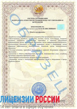 Образец сертификата соответствия (приложение) Апатиты Сертификат ISO 27001